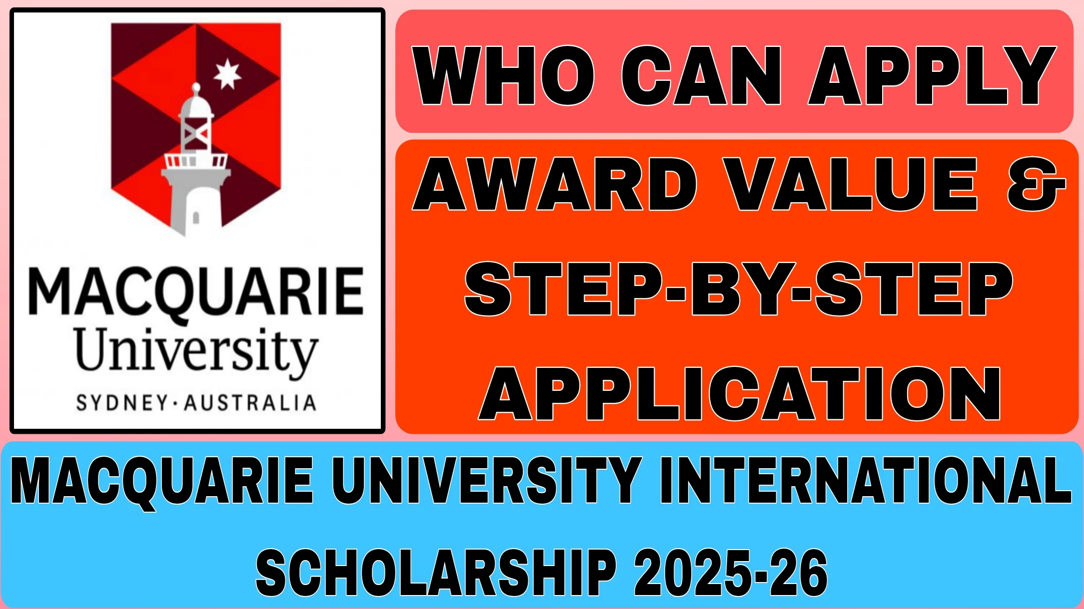 Macquarie University International Scholarship 2025-26