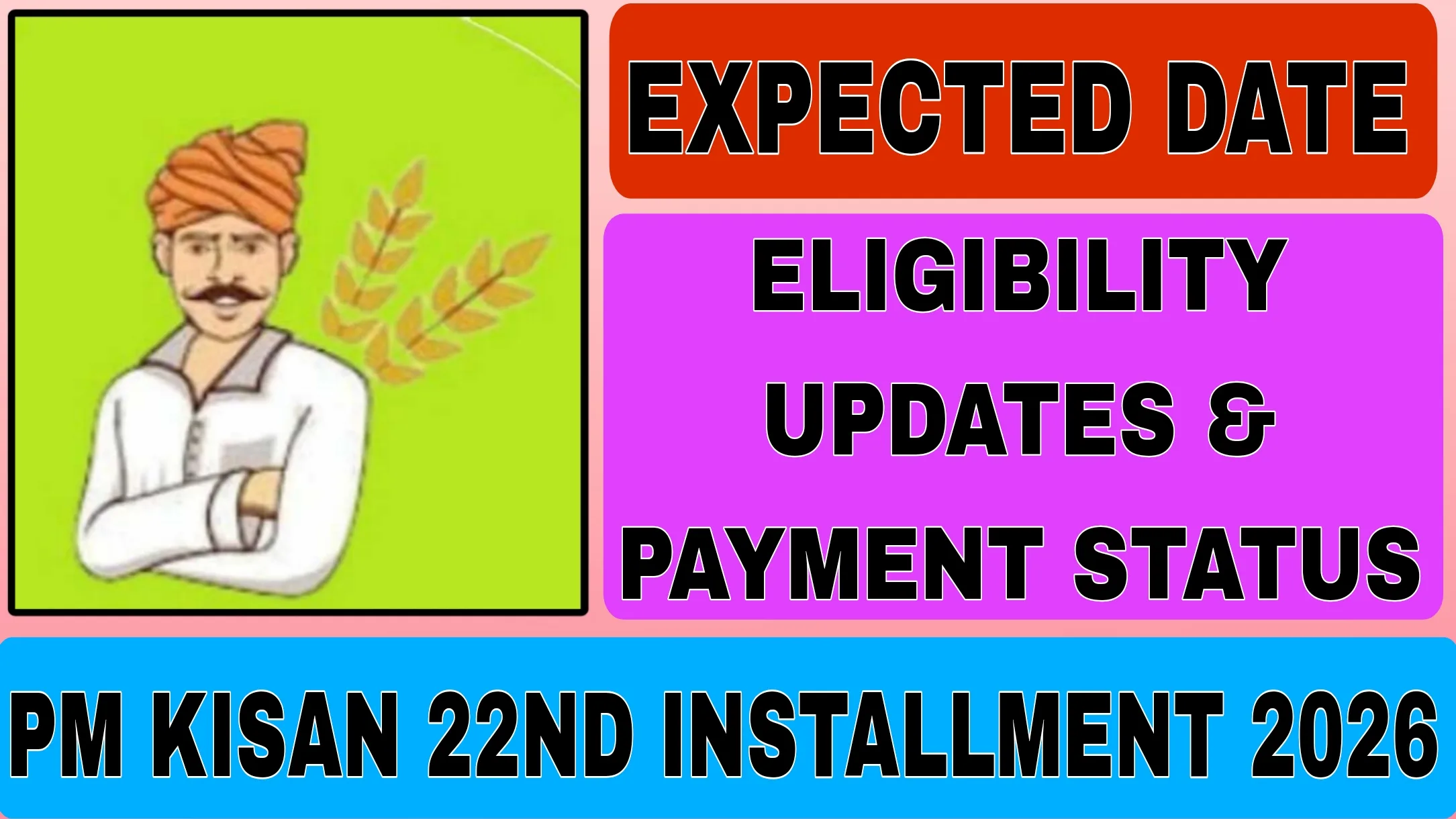 PM Kisan 22nd Installment 2026